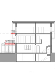 Coupe balcon